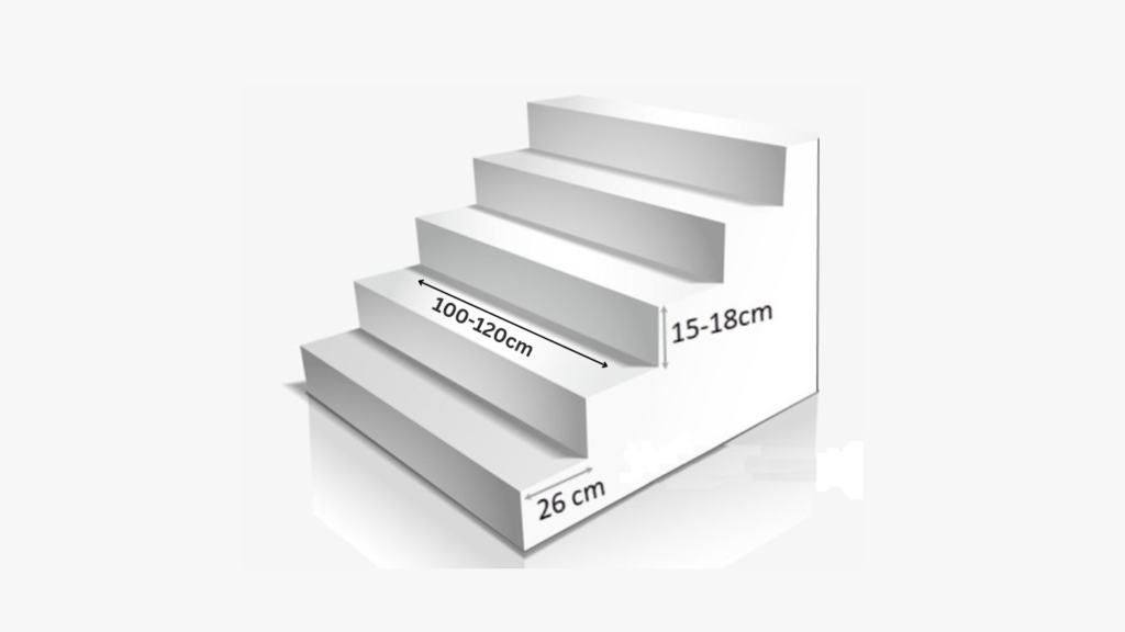 7 BÍ QUYẾT THIẾT KẾ CẦU THANG MANG LẠI MAY MẮN VÀ TÀI LỘC