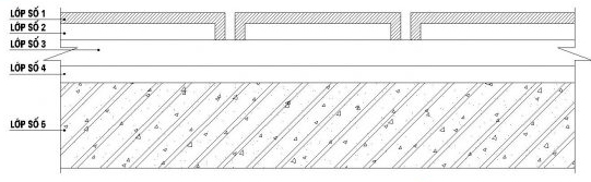 Lựa chọn vật liệu xây dựng làm nền nhà để tránh bị nồm ẩm